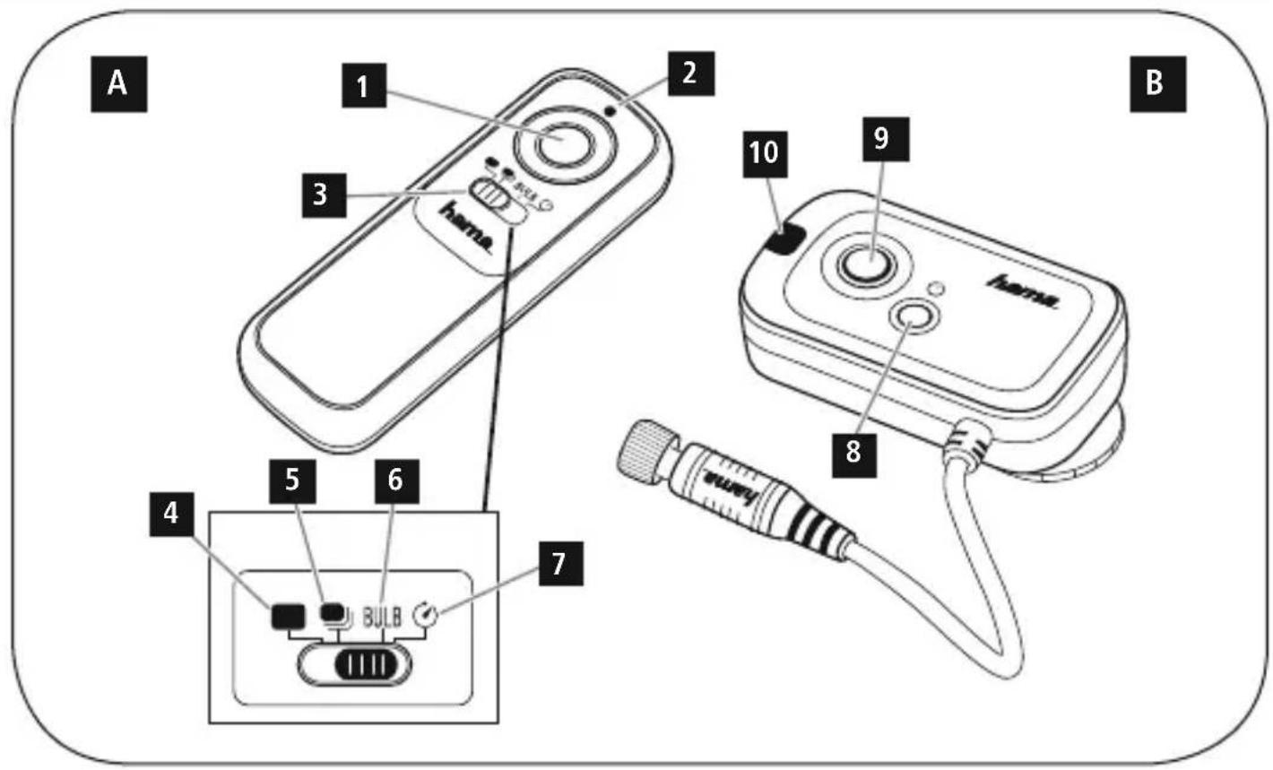 HAMA DCCSystem 00005202 - Funkfernauslöser - 3
