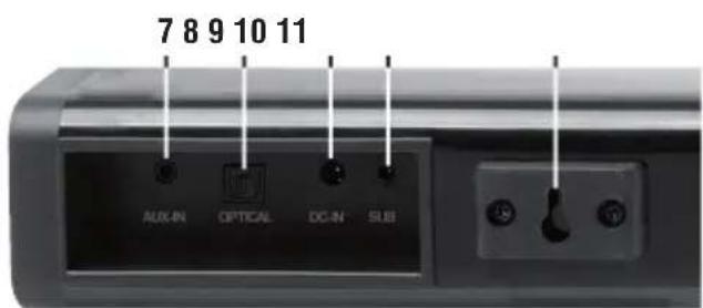 Trevi SB 8340 SW - DESCRIPTION OF CONNECTORS/CONTROLS - 2