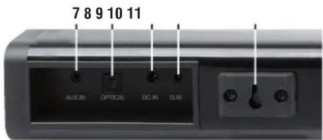 Trevi SB 8340 SW - 1