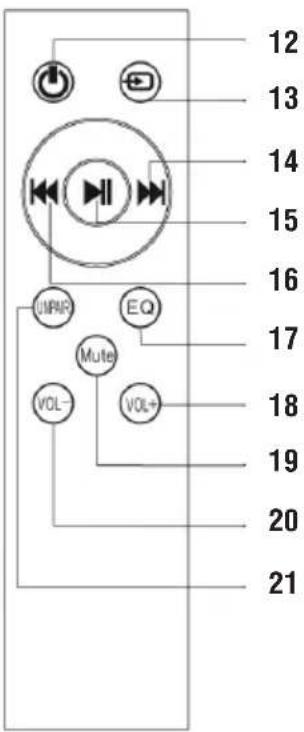 Trevi SB 8340 SW - DESCRIPTION OF CONNECTORS/CONTROLS - 3
