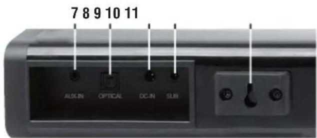 Trevi SB 8340 SW - NOTES D'EMPLOI - 1