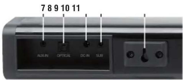 Trevi SB 8340 SW - DESCRIPTION DES CONNECTEURS ET DES COMMANDES - 2