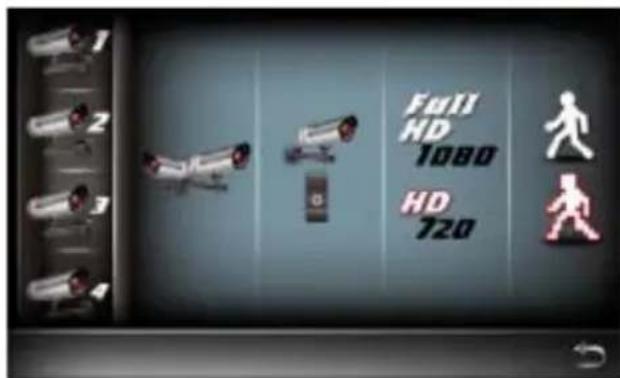 SMARTWARES CS97DVR - Live View avec affichage dynamique - 1