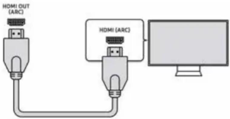 Trevi SB 8316 TV - ENTRÉE HDMI IN (ARC) - 1