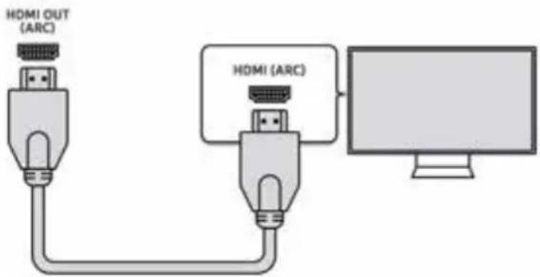 Trevi SB 8316 TV - HDMI IN (ARC) - 1