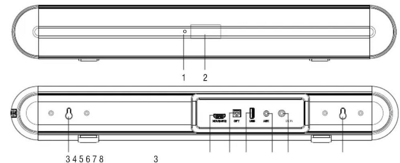 Trevi SB 8316 TV - DESCRIPTION OF CONNECTORS/CONTROLS - 1