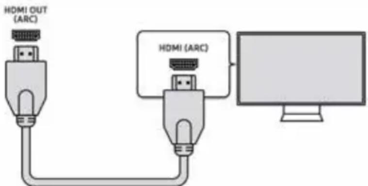 Trevi SB 8316 TV - ENTRADA HDMI (ARC) - 1