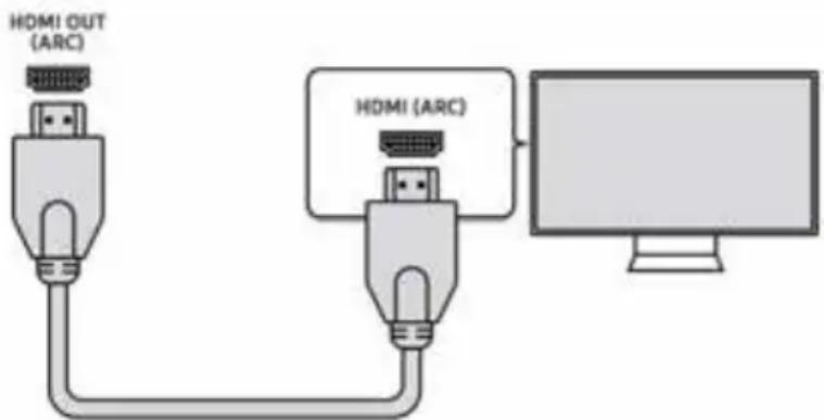Trevi SB 8316 TV - HDMI IN (ARC) - 1