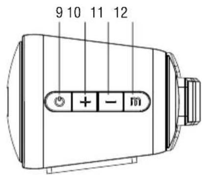 Trevi SB 8316 TV - DESCRIPTION OF CONNECTORS/CONTROLS - 2
