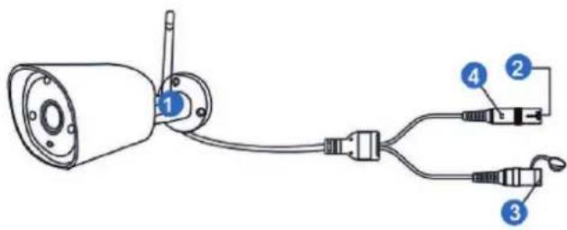 SMARTWARES CMS30300 - Beschrijving van onderdelen - 1