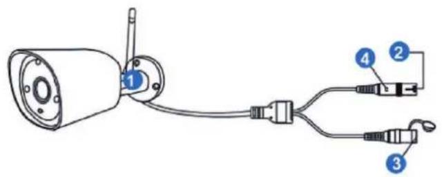 SMARTWARES CMS30300 - 1
