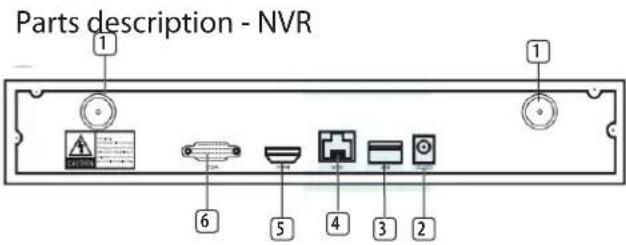 SMARTWARES CMS30300 - Camera (4X) - 1