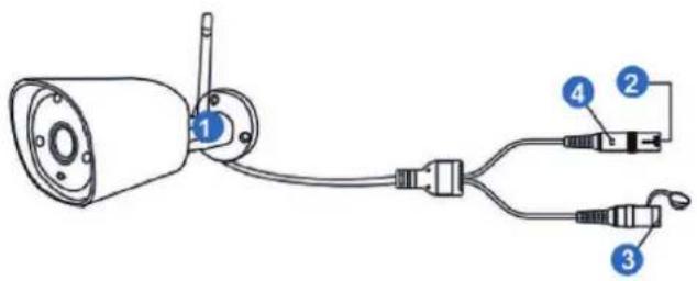 SMARTWARES CMS30300 - Gesplitst scherm - 1