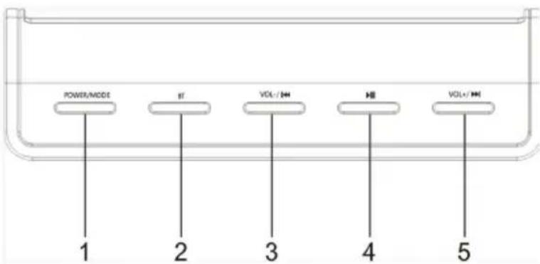 Trevi SB 8380 SW - DESCRIPTION DES CONNECTEURS ET DES COMMANDES - 1