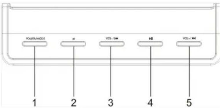 Trevi SB 8380 SW - DESCRIPTION OF CONNECTORS/CONTROLS - 1