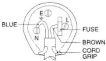 Trevi SB 8380 SW - WIRES CONNECTIONS TO A UK THREE-PIN PLUG - 1