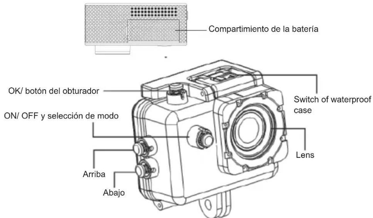 Trevi GO 2200 WIFI - IMPORTANT - 2