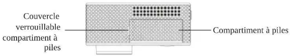 Trevi GO 2200 WIFI - IMPORTANT - 6