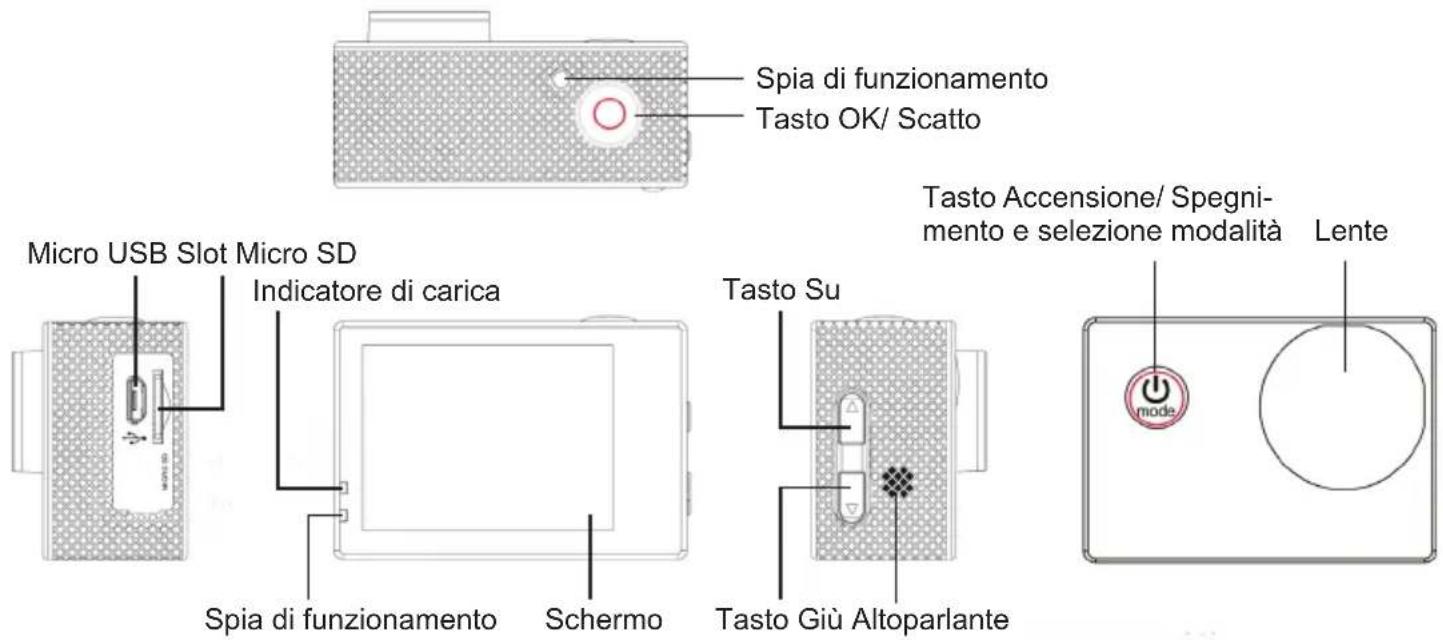 Trevi GO 2200 WIFI - CURA E MANUTENZIONE - 1