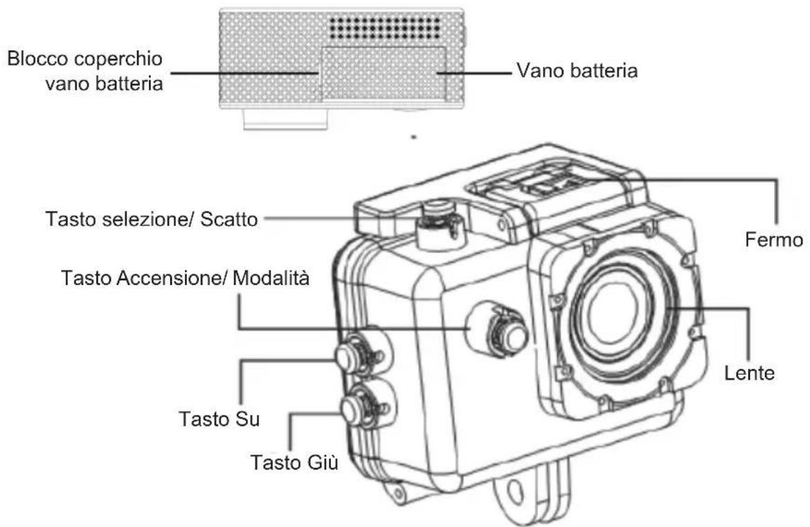 Trevi GO 2200 WIFI - CURA E MANUTENZIONE - 2