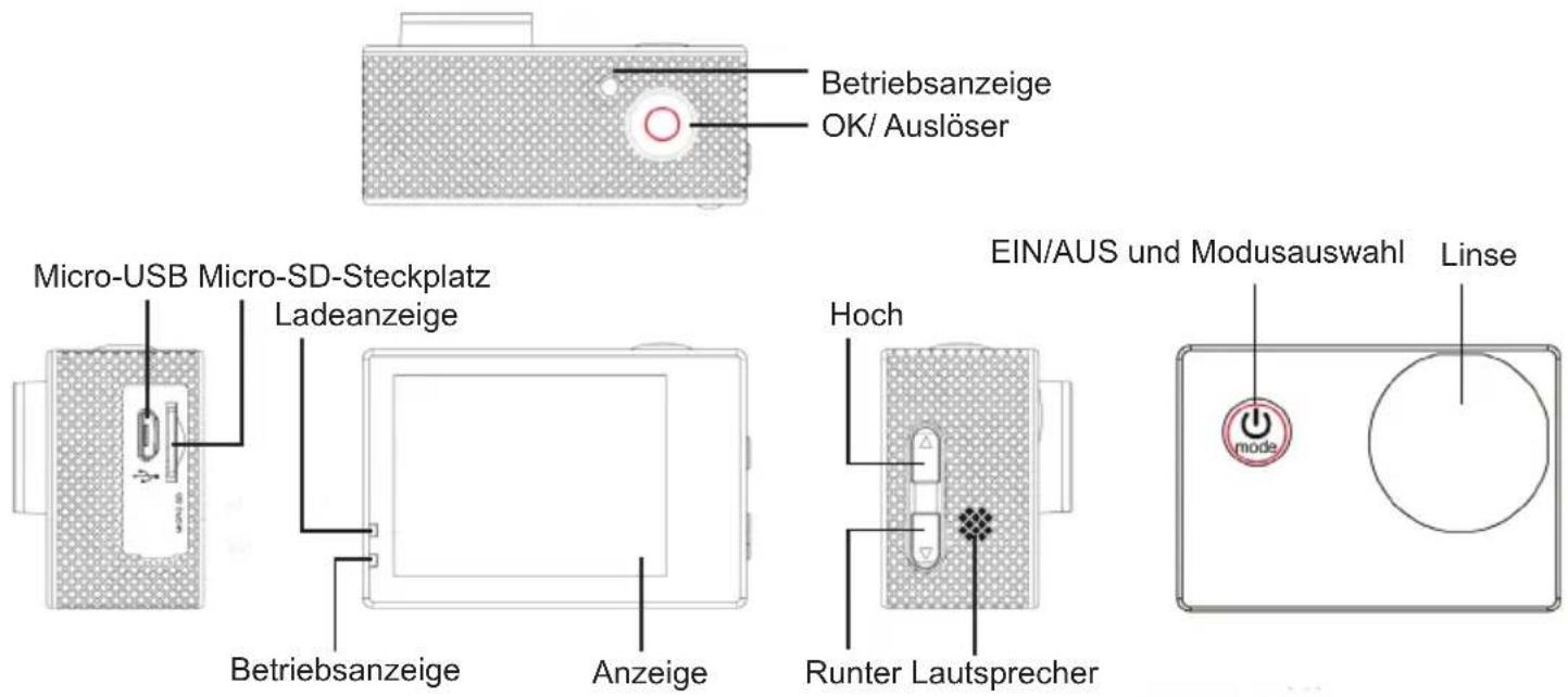 Trevi GO 2200 WIFI - WICHTIG - 1