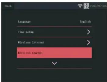 SMARTWARES CMS30100 - Canale wireless - 1