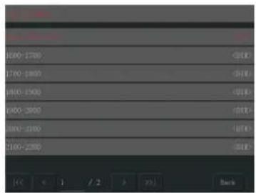 SMARTWARES CMS30100 - Videoweergave - 4