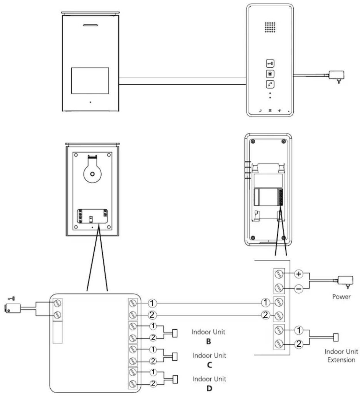SMARTWARES DIC21122 - INSTALLATION - 7