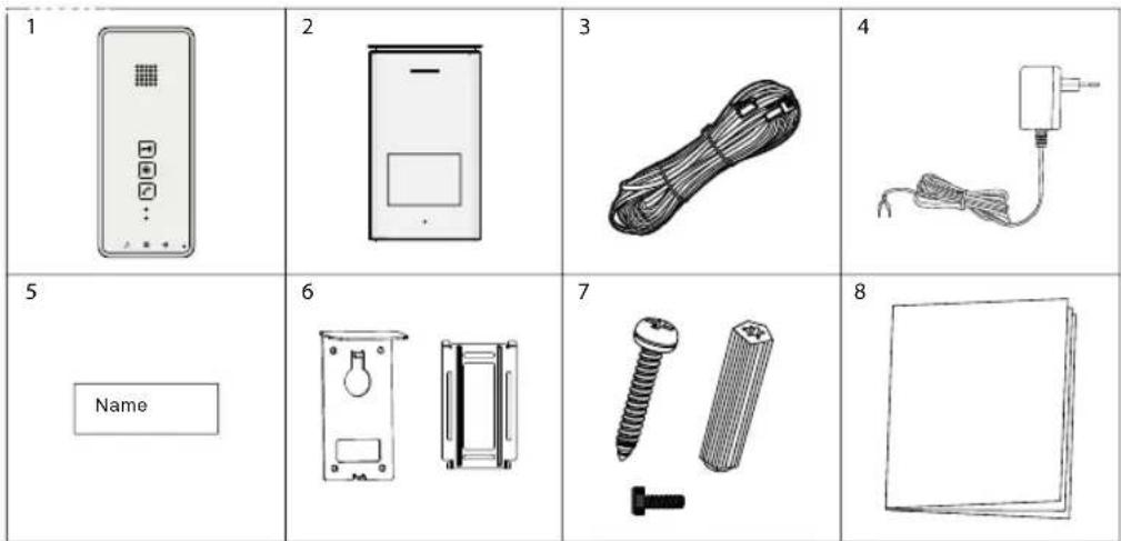 SMARTWARES DIC21132 - LE CONTENUR DE LA BOITE - 1