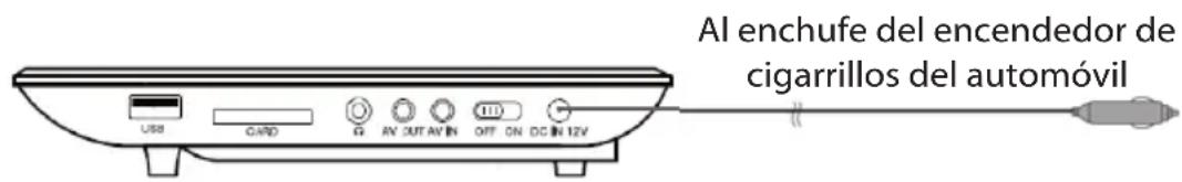 Trevi PDX 1409 S2 - ALIMENTACION 12V --- - 1