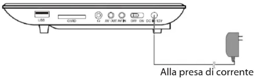 Trevi PDX 1409 S2 - AVVERTENZA PER IL CORRETTO UTILIZZO DELLA BATTERIA RICARICABILE - 1