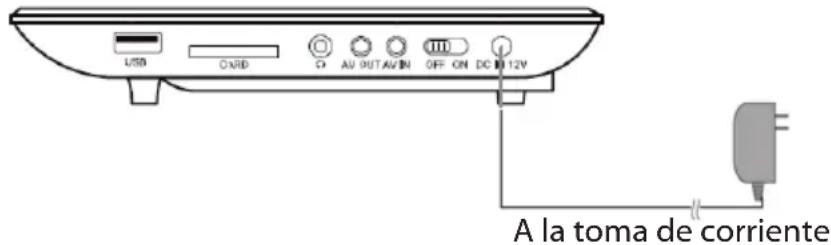 Trevi PDX 1409 S2 - ADVERTENCIA PARA EL USO CORRECTO DE LA BATERÍA RECARGABLE - 1