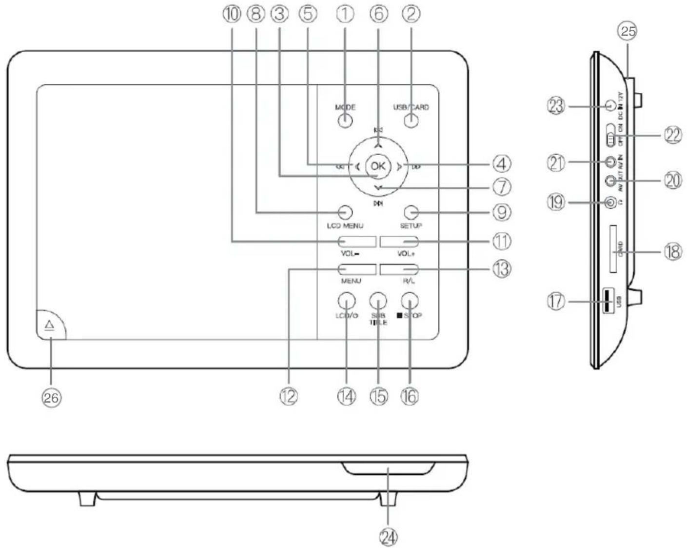 Trevi PDX 1409 S2 - PRODUCT DESCRIPTION - 1