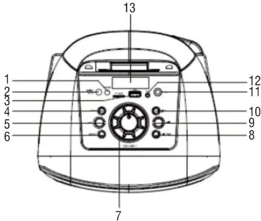 Trevi XF 440 KB - CONTENU DE L'EMBALLAGE - 1