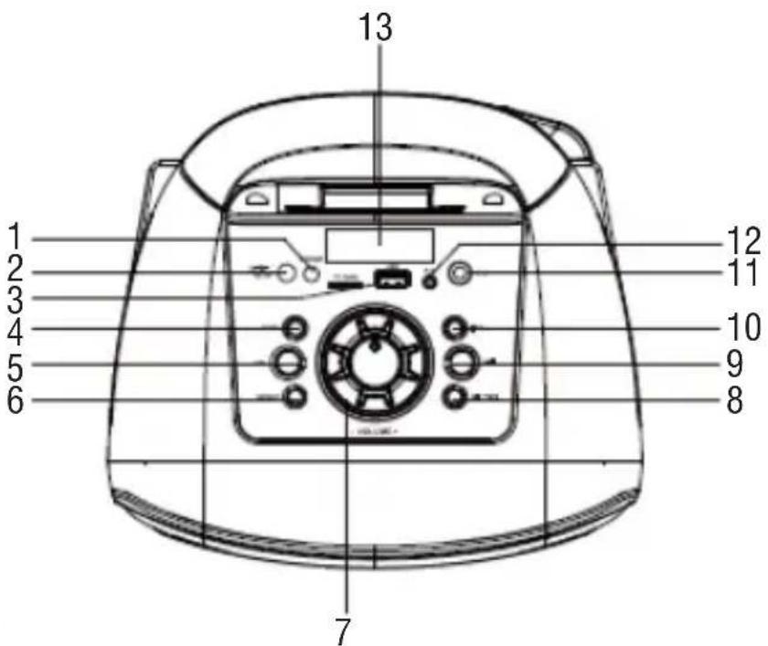 Trevi XF 440 KB - CONTENIDO DEL PAQUETE - 1