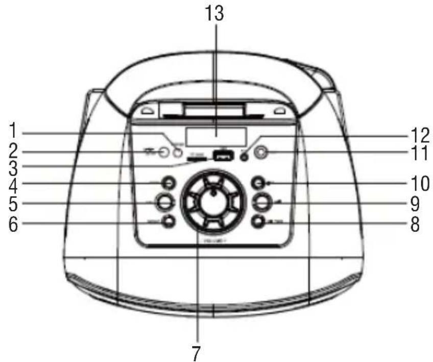 Trevi XF 440 KB - PACKAGE CONTENTS - 1