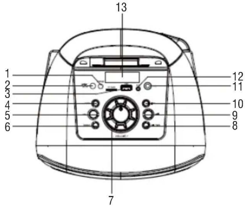 Trevi XF 440 KB - CONTENUTO DELLA CONFEZIONE - 1