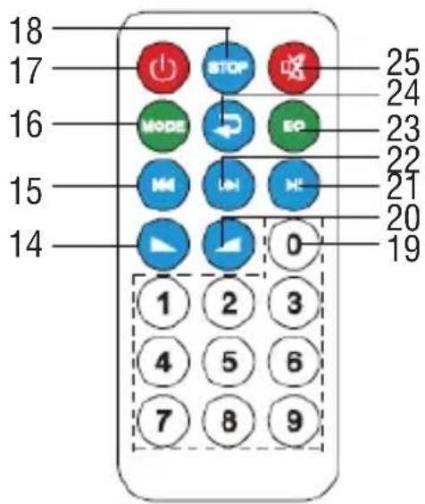 Trevi XF 440 KB - CONTENU DE L'EMBALLAGE - 2
