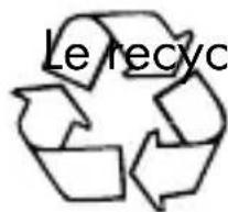 SILVERCREST IAN 315496 - Recyclage de l'emballage - 1
