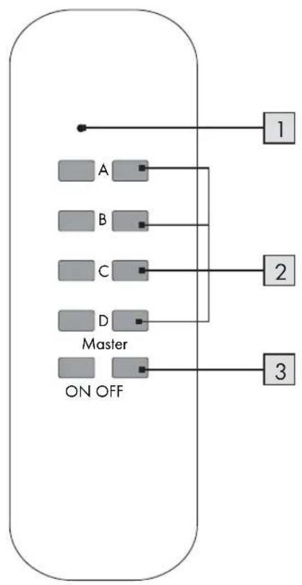 SILVERCREST IAN 284705 - GB Operation and Safety Notes Page 5 - 1