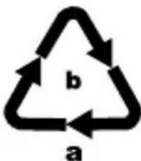 b a