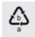 PARKSIDE PAS 4 D6 - Disposal - 1