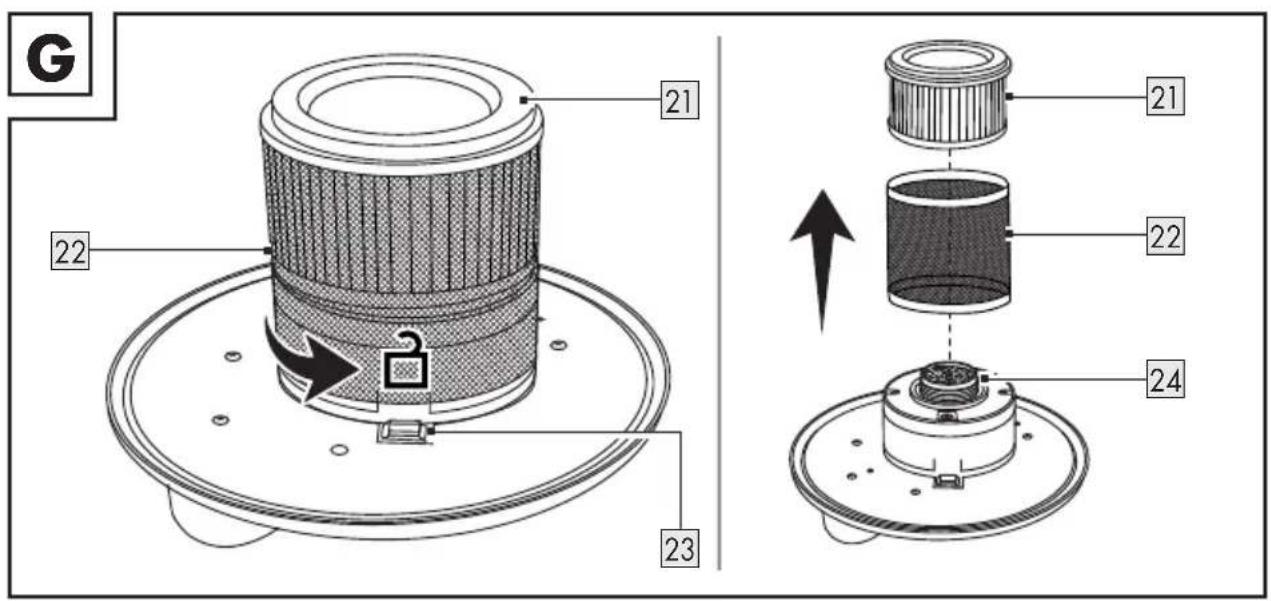PARKSIDE PAS 1200 F5 - ASCHESAUGER - 8