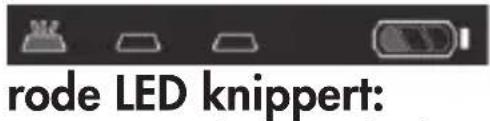 PARKSIDE PLGS 2012 A1 - Overzicht van de LED- controle-indicaties (6) op de lader: - 1