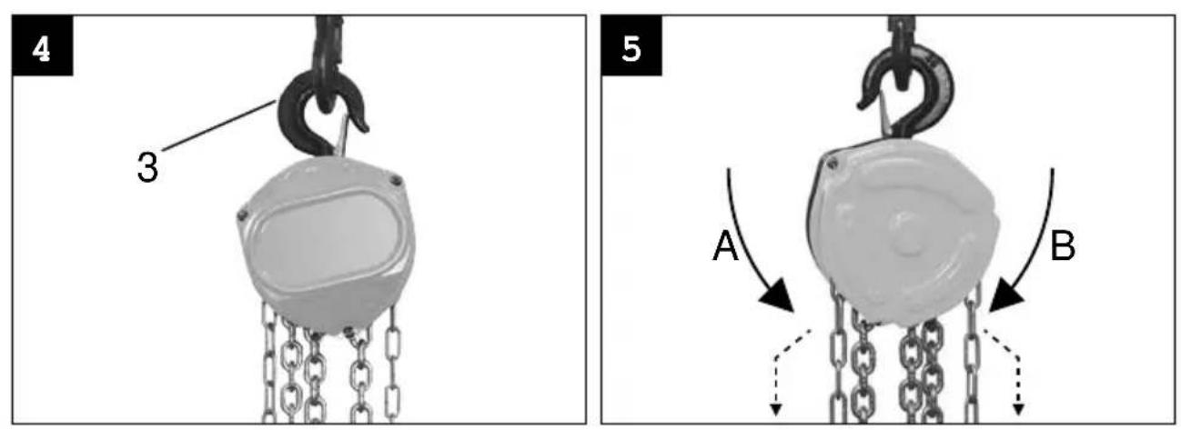 POWERFIX IAN 280221 - CHAIN HOIST - 3