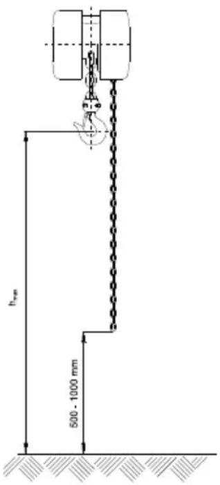 POWERFIX IAN 280221 - Einstellung der Handkette - 1