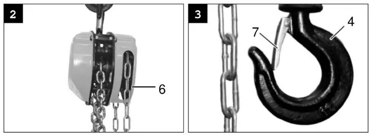 POWERFIX IAN 280221 - CHAIN HOIST - 2