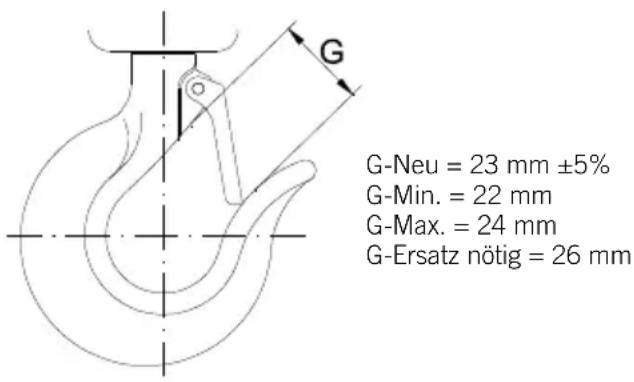 POWERFIX IAN 280221 - Lasthaken - 1