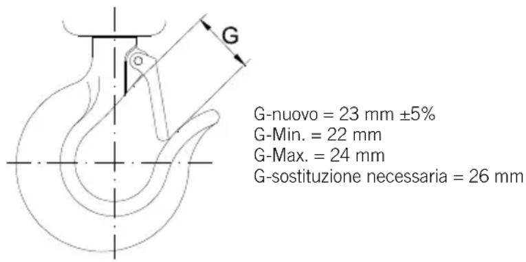 POWERFIX IAN 280221 - ⚠️ Non rispettato, non è più garantita la sicurezza. - 1