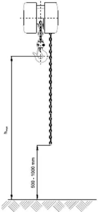 POWERFIX IAN 280221 - Regolazione della catena manuale - 1